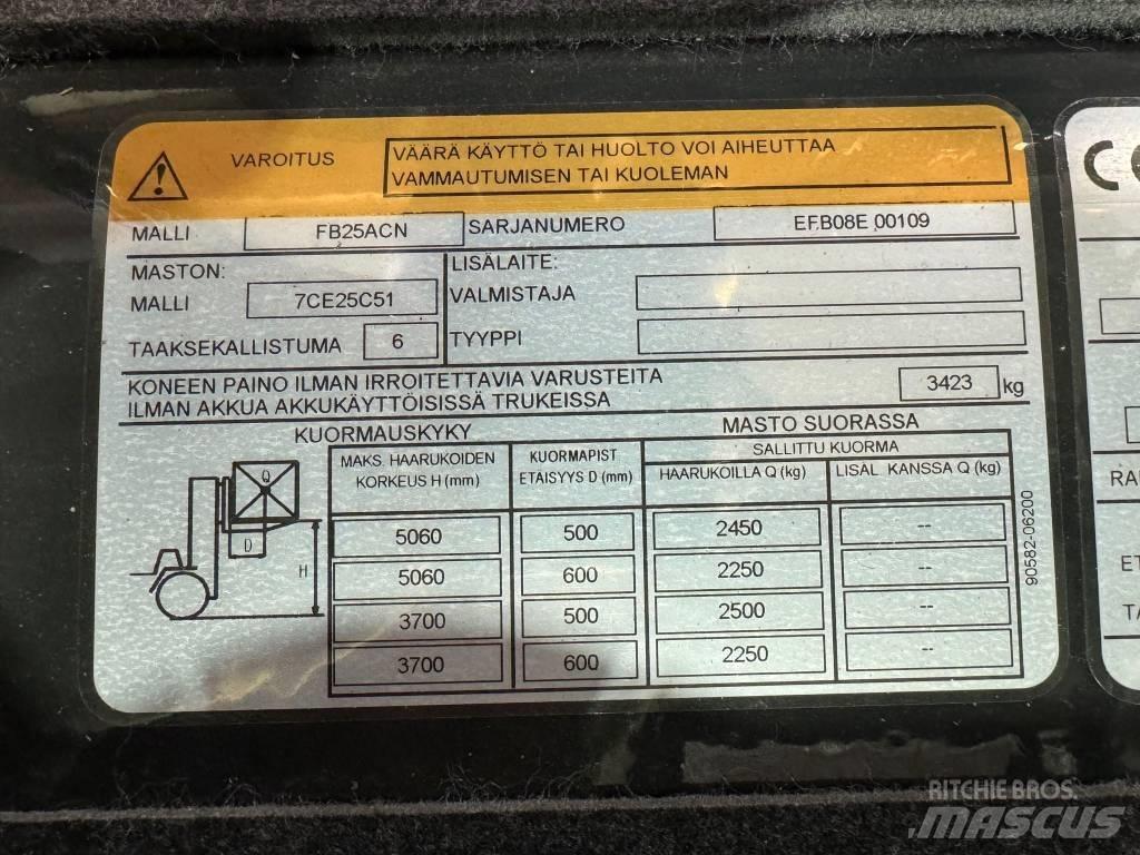 Mitsubishi FB25ACN Električni viljuškari