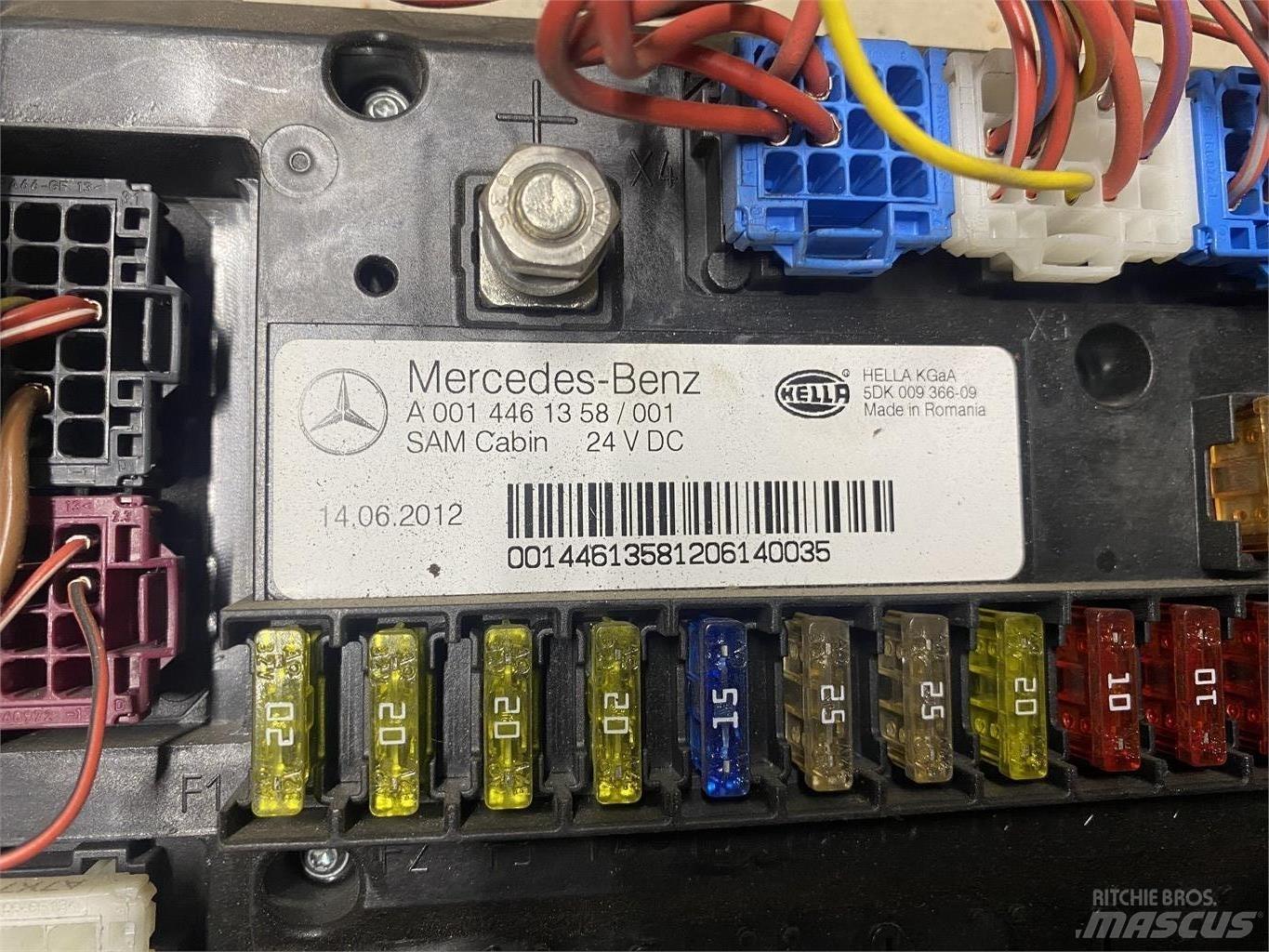 Mercedes-Benz Actros Elektronika