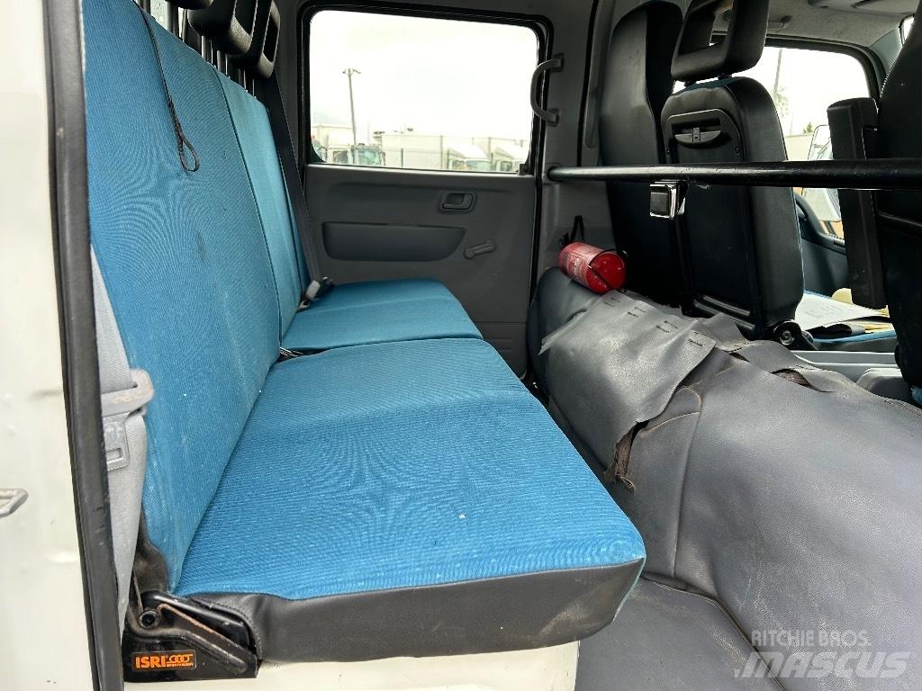 Mitsubishi Canter Kiperi kamioni