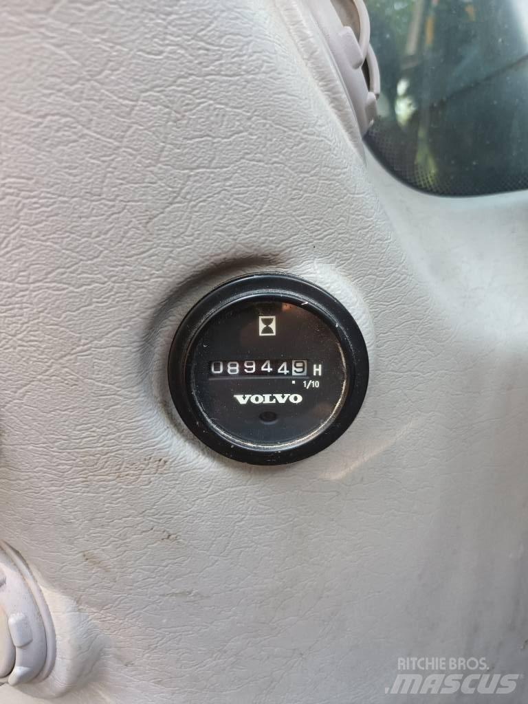 Volvo ECR 145 E Bageri guseničari