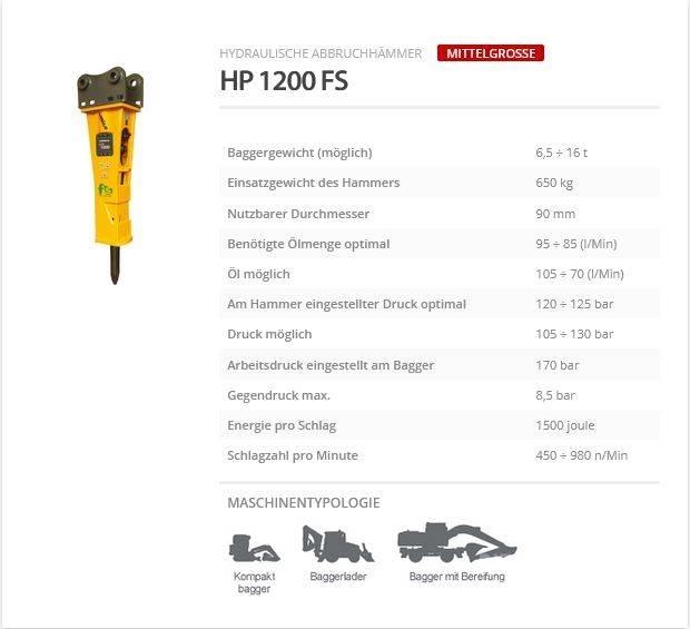 Indeco HP 1200 FS Čekići