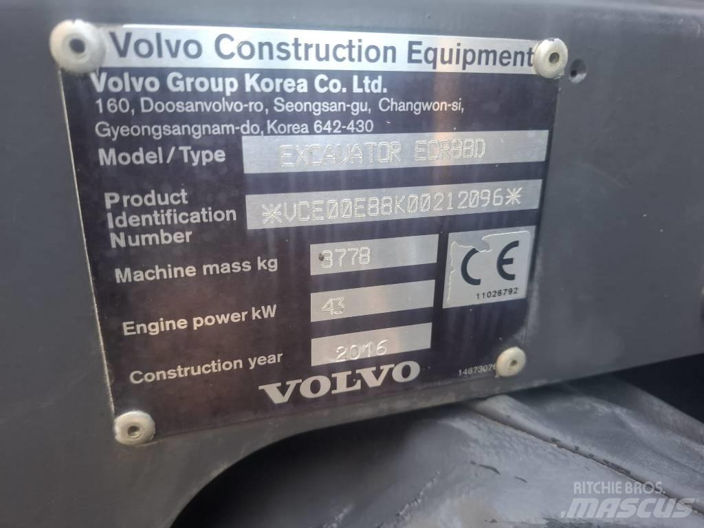 Volvo ECR 88 D Midi bageri 7t – 12t