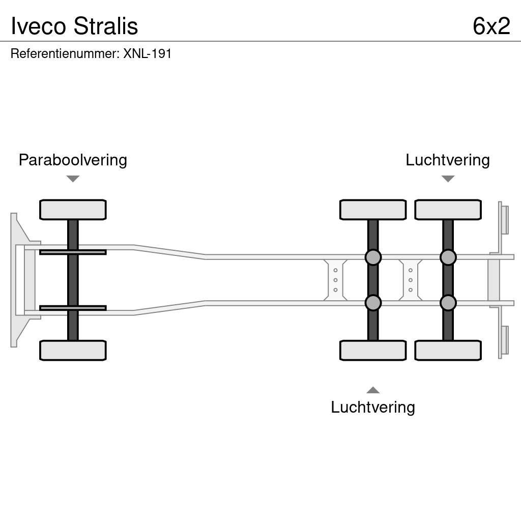 Iveco Stralis Kontejnerski kamioni