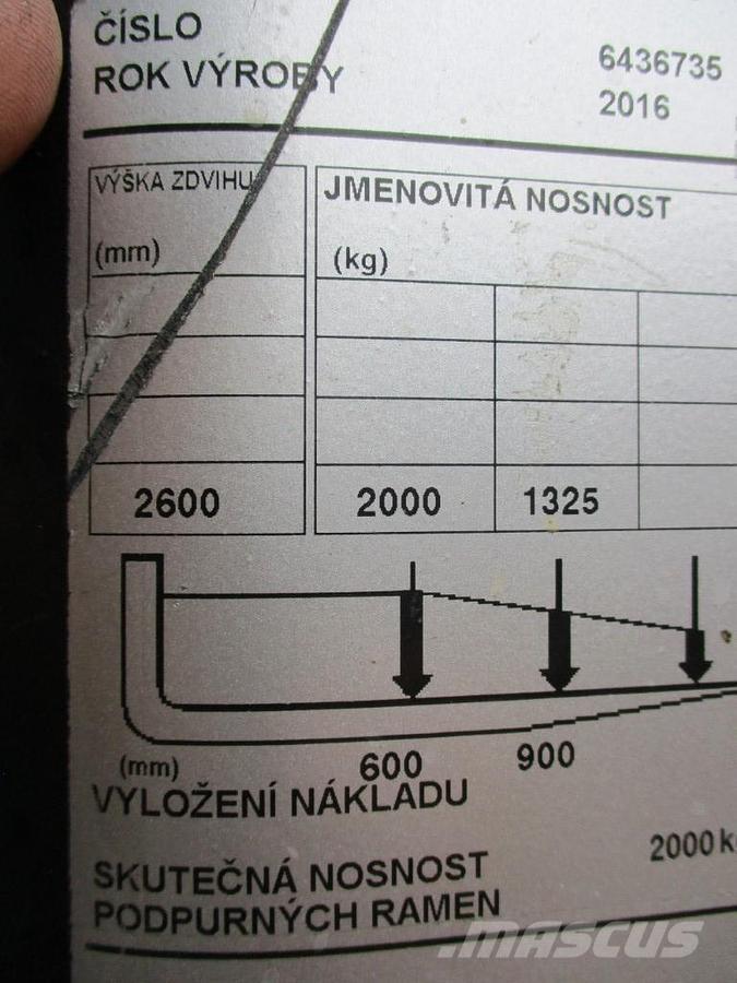 BT SPE 200L Nisko podizni električni viljuškar sa stajalištom