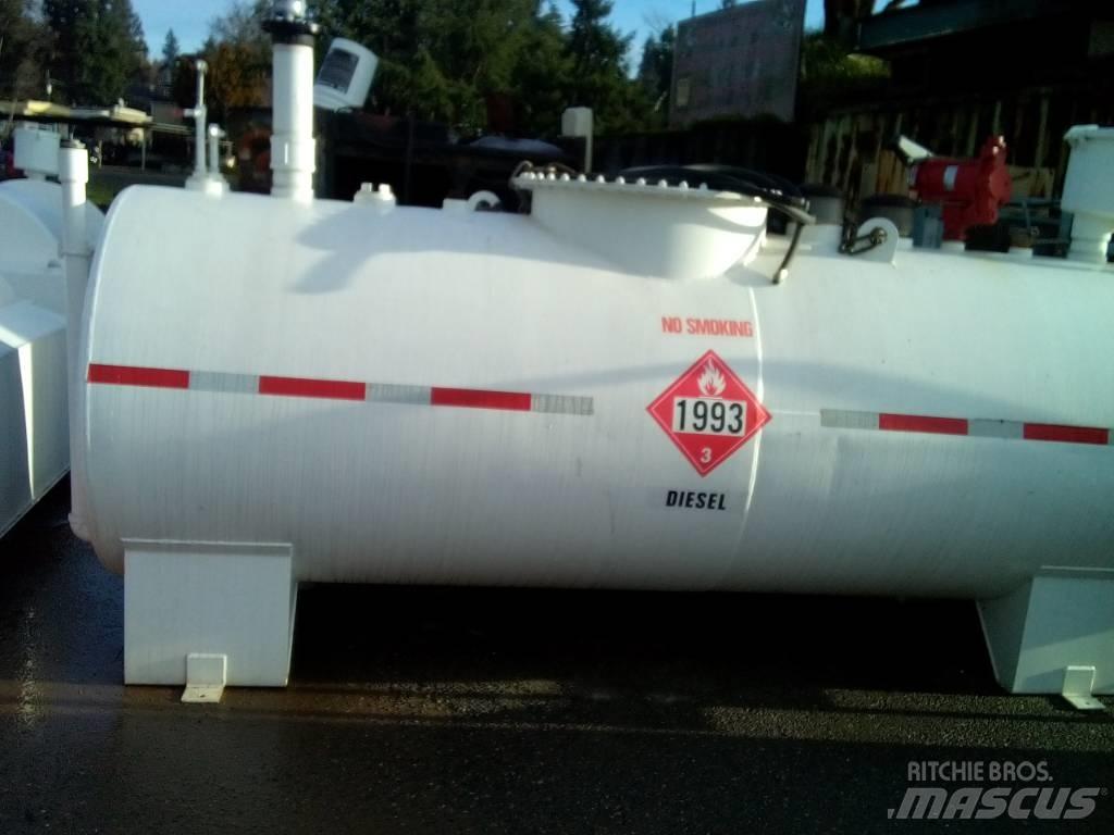  FUEL PUMPS Oprema za skladištenje i snabdevanje gasa