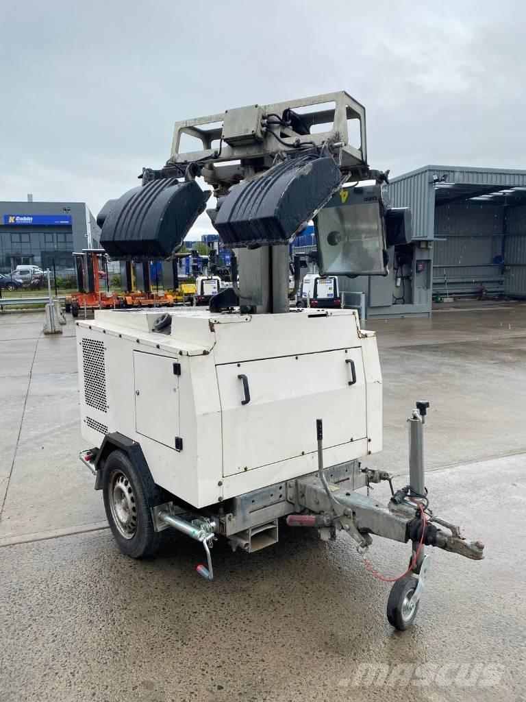  BRUNO 908P Ostali generatori