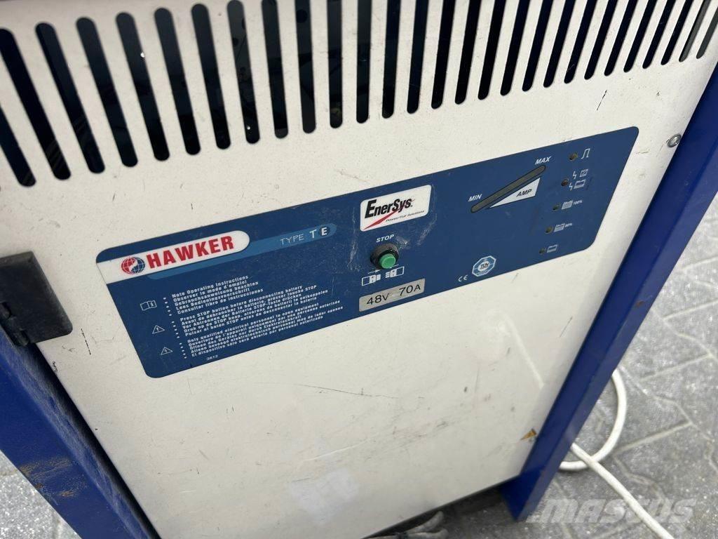 Crown  Električni viljuškari