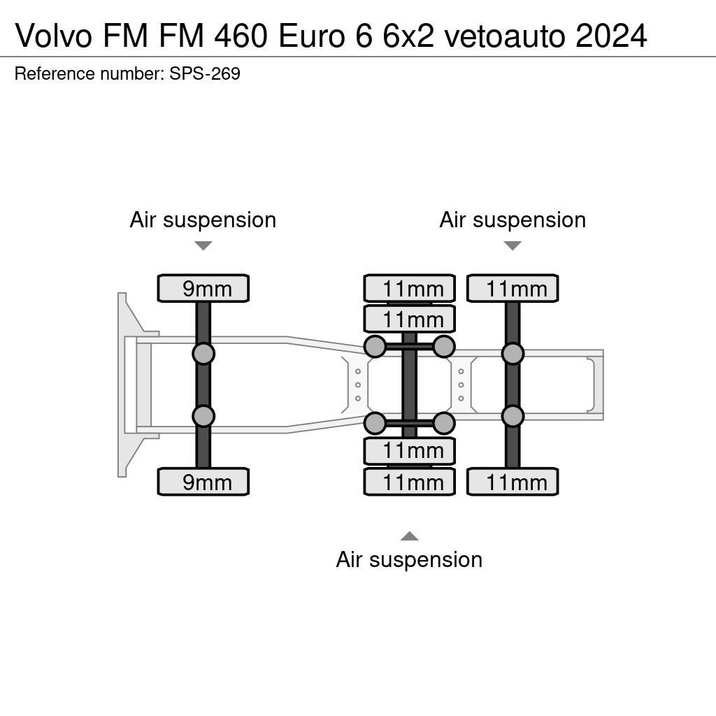 Volvo FM Tegljači