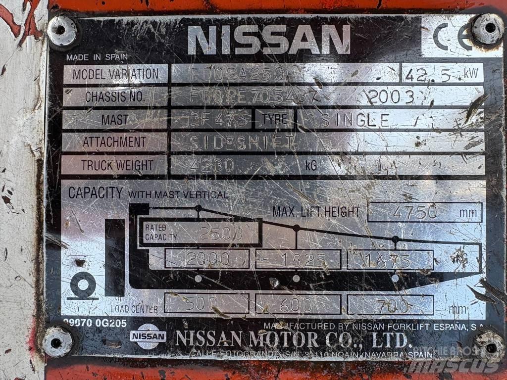 Nissan FD 02 A Dizelski viljuškari
