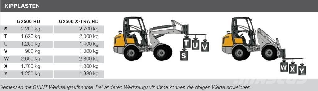 GiANT G 2500 X-Tra Utovarivači na točkove