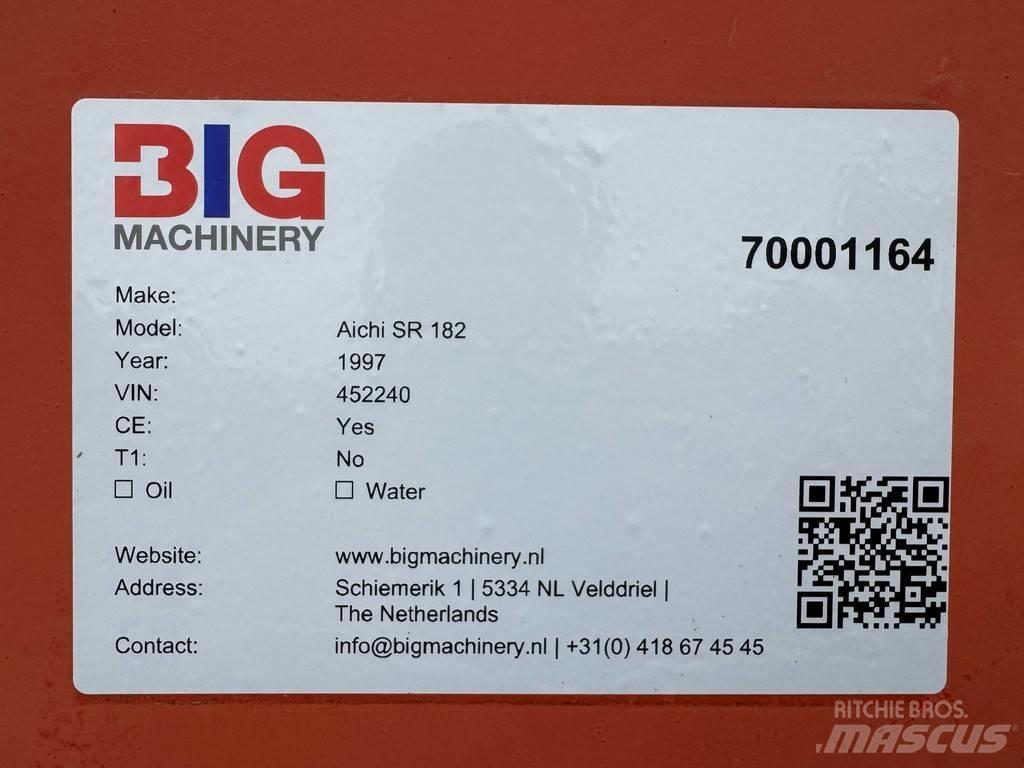 Aichi SR 182 Zglobne podizne platforme