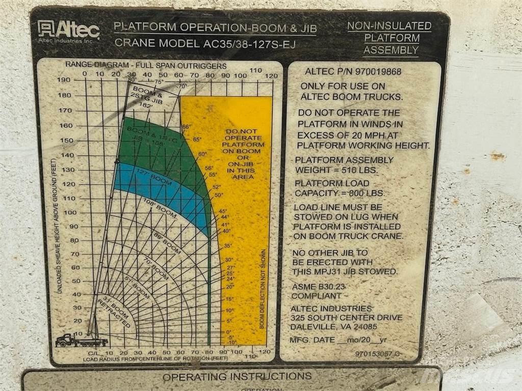 Altec 970019868 Delovi i oprema za kran