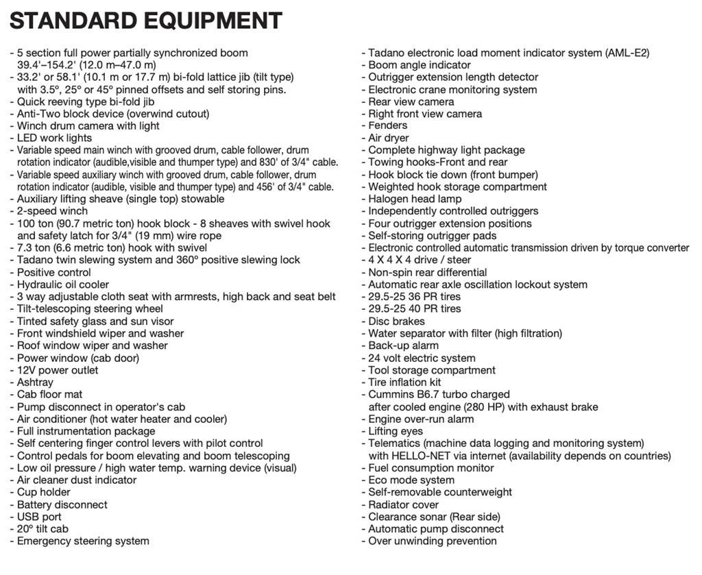 Tadano GR-900XL-4 Autodizalice