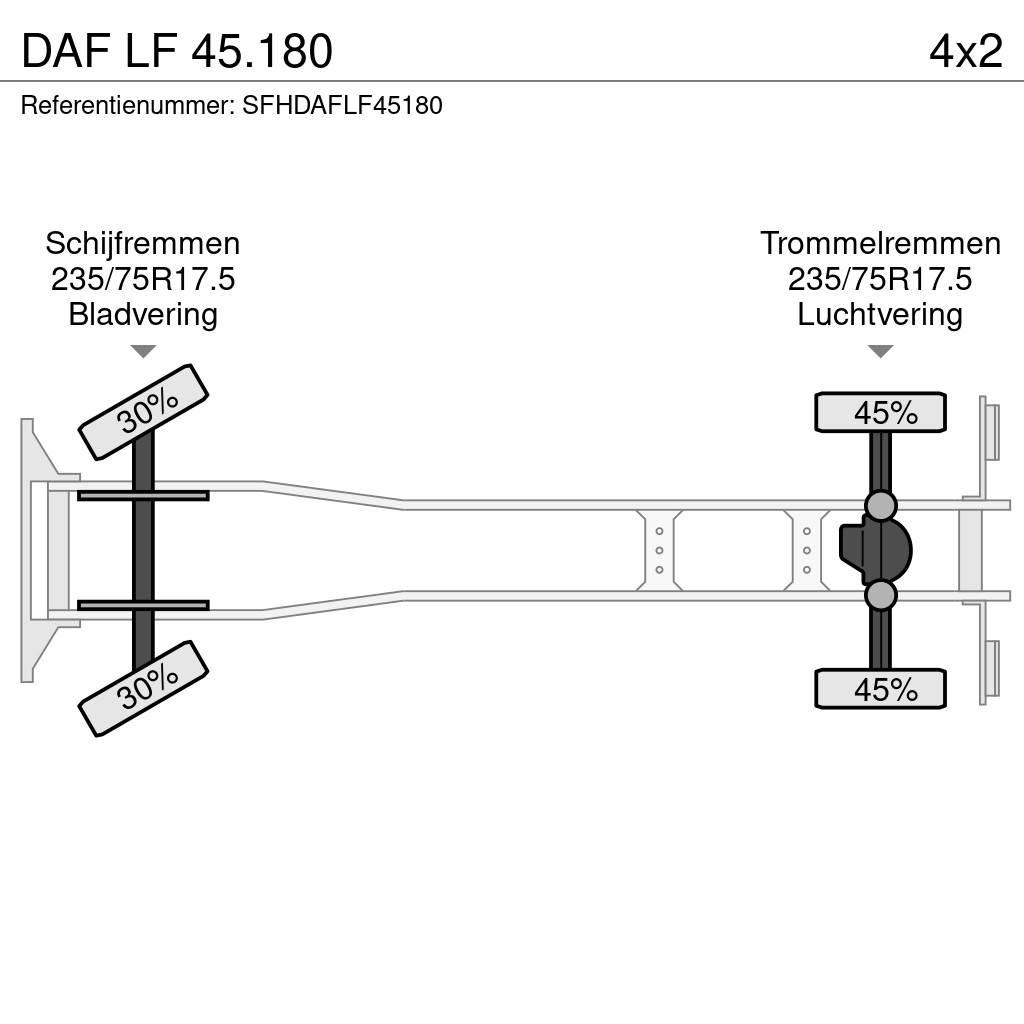 DAF LF 45.180 Polovne dizalice za sve terene