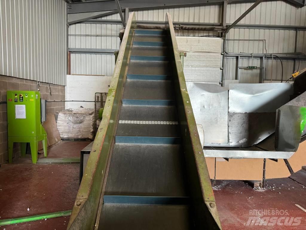  CP MFG 3000 Transportne trake