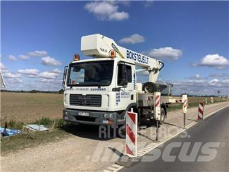 Palfinger TKA 28 KS Auto korpe