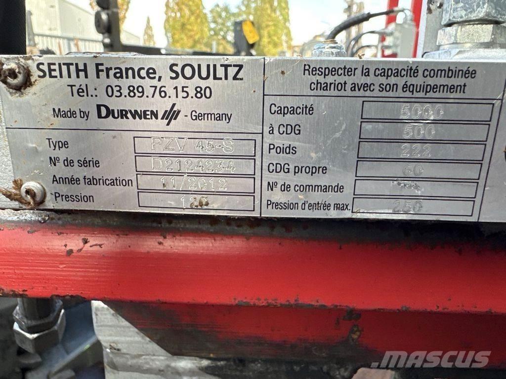 Durwen PZV45-S Ostalo za građevinarstvo
