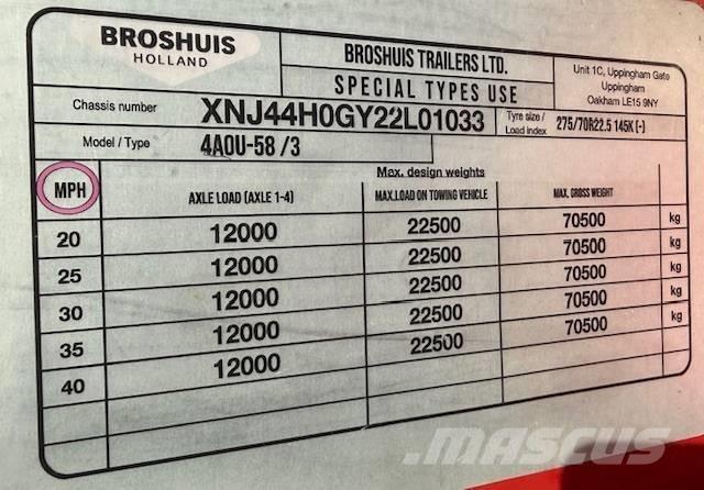 Broshuis 4A0U-58 / 3 Ostale prikolice