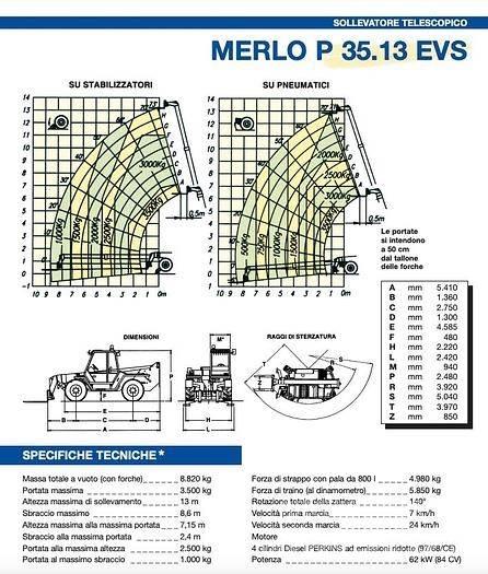 Merlo P35.13EVS Teleskopski viljuškari