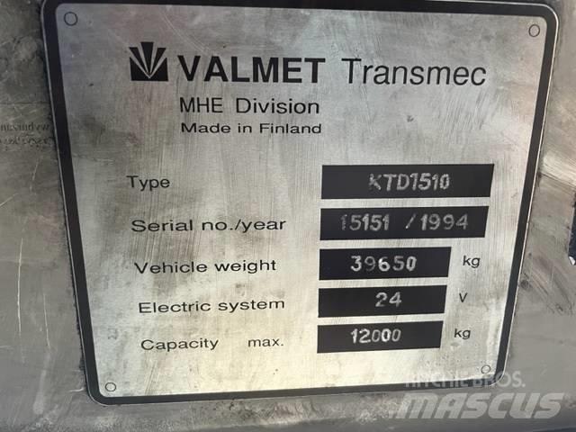 Valmet KTD 1510 Ostalo