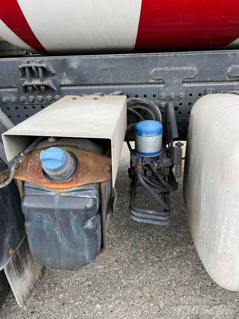 Mercedes-Benz 3248 Kamioni mešalice za beton
