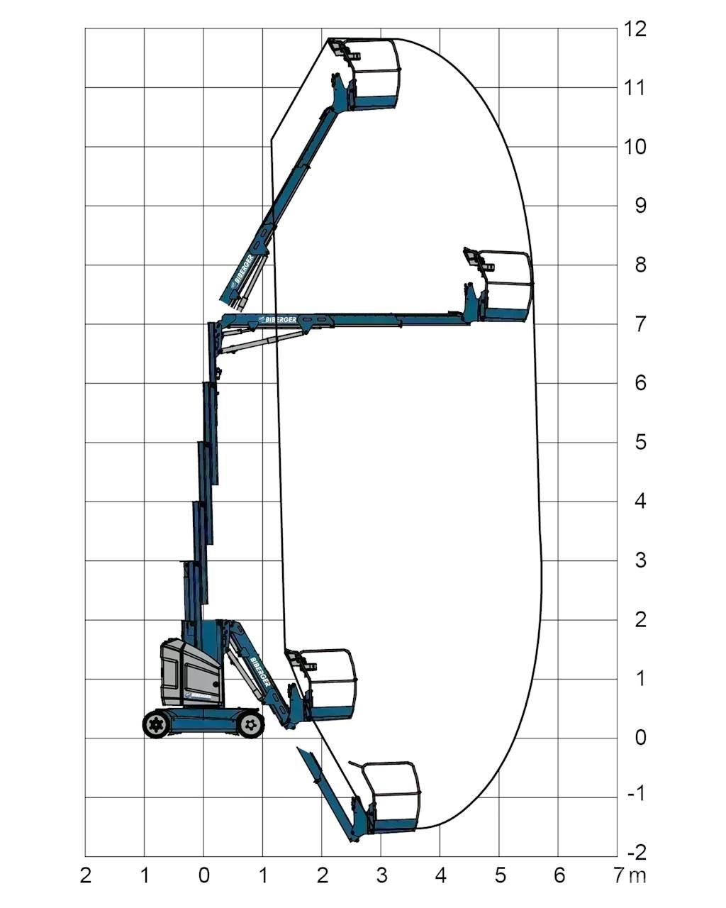 JLG Toucan 12E+ Ostali kranovi i platforme