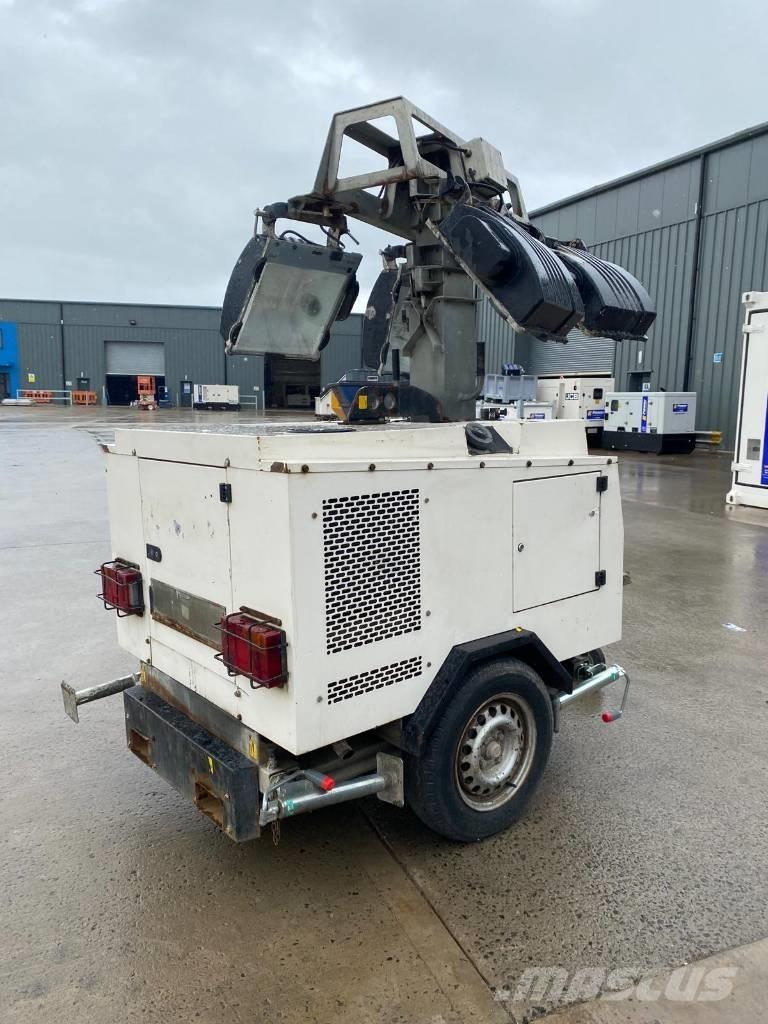  BRUNO 908P Ostali generatori