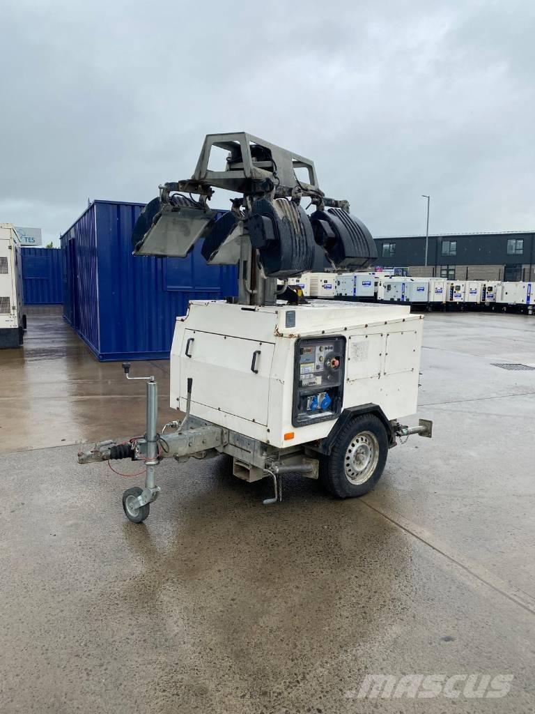  BRUNO 908P Ostali generatori