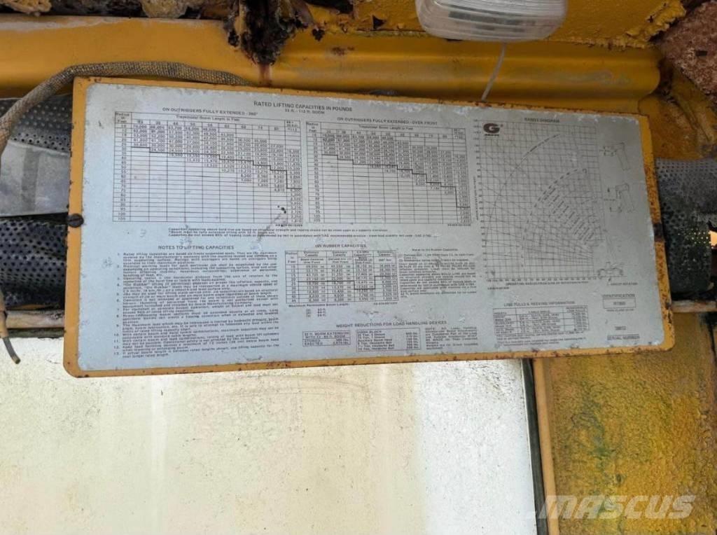 Grove RT 65 S Polovne dizalice za sve terene