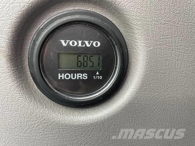 Volvo ECR 88 D Midi bageri 7t – 12t