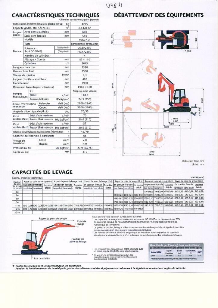 Kubota U 48-4 Mini bageri < 7t