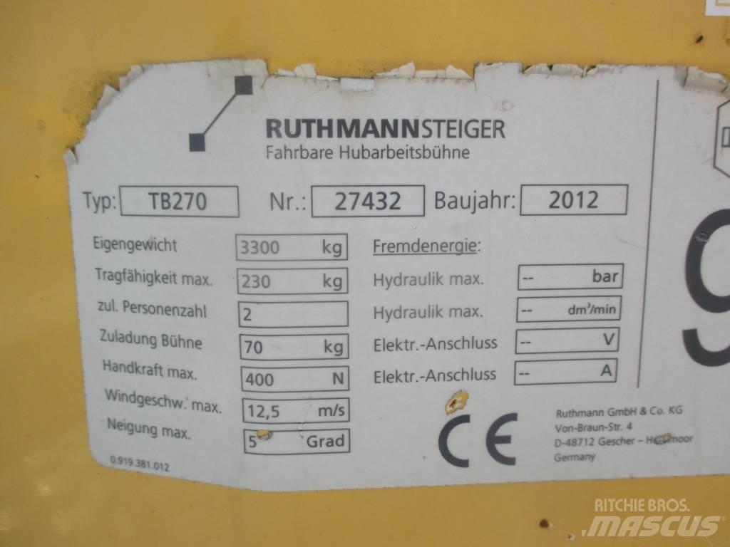 Rothmann TB270 Auto korpe