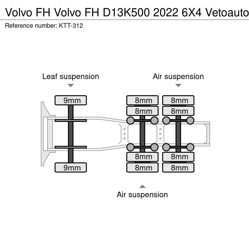 Volvo FH Tegljači