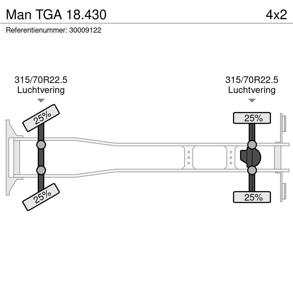MAN TGA 18.430 Kontejnerski kamioni