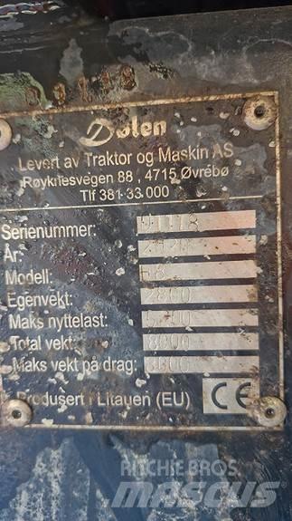 Dølen H8 Ostale komponente za građevinarstvo