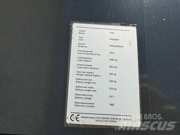 TCM PMR200 Dizelski viljuškari