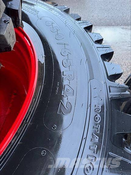   Gume, točkovi i felne