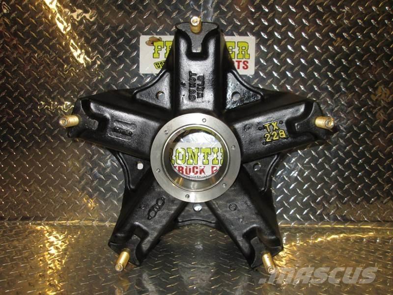  Gunite Gume, točkovi i felne