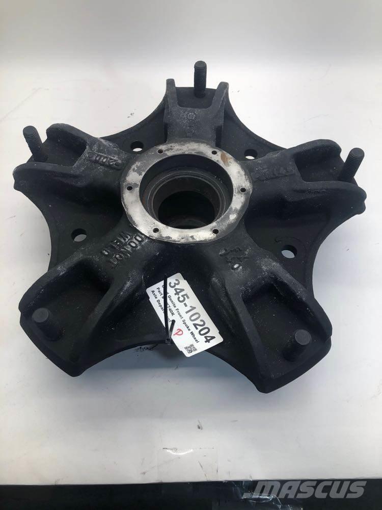  Gunite Gume, točkovi i felne