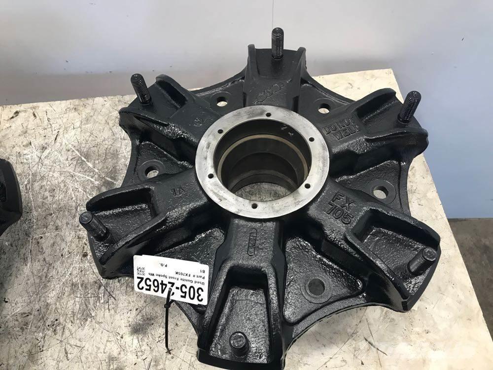  Gunite Gume, točkovi i felne