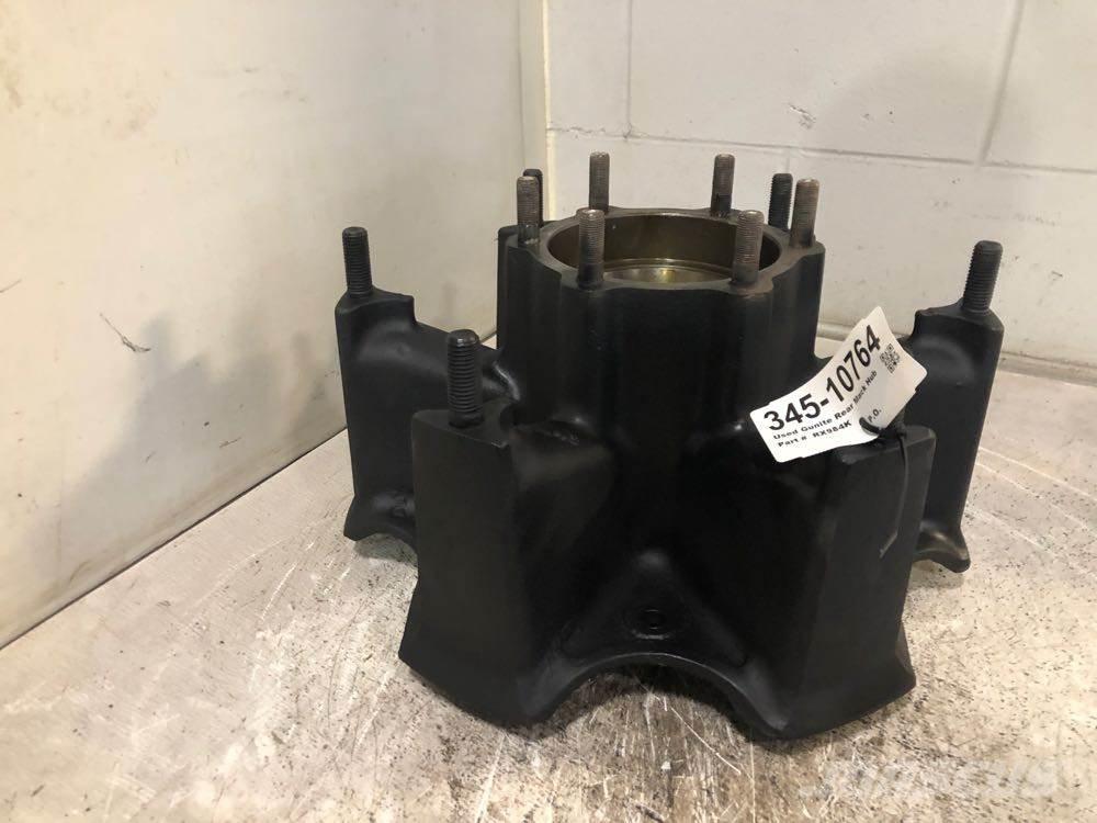  Gunite Gume, točkovi i felne