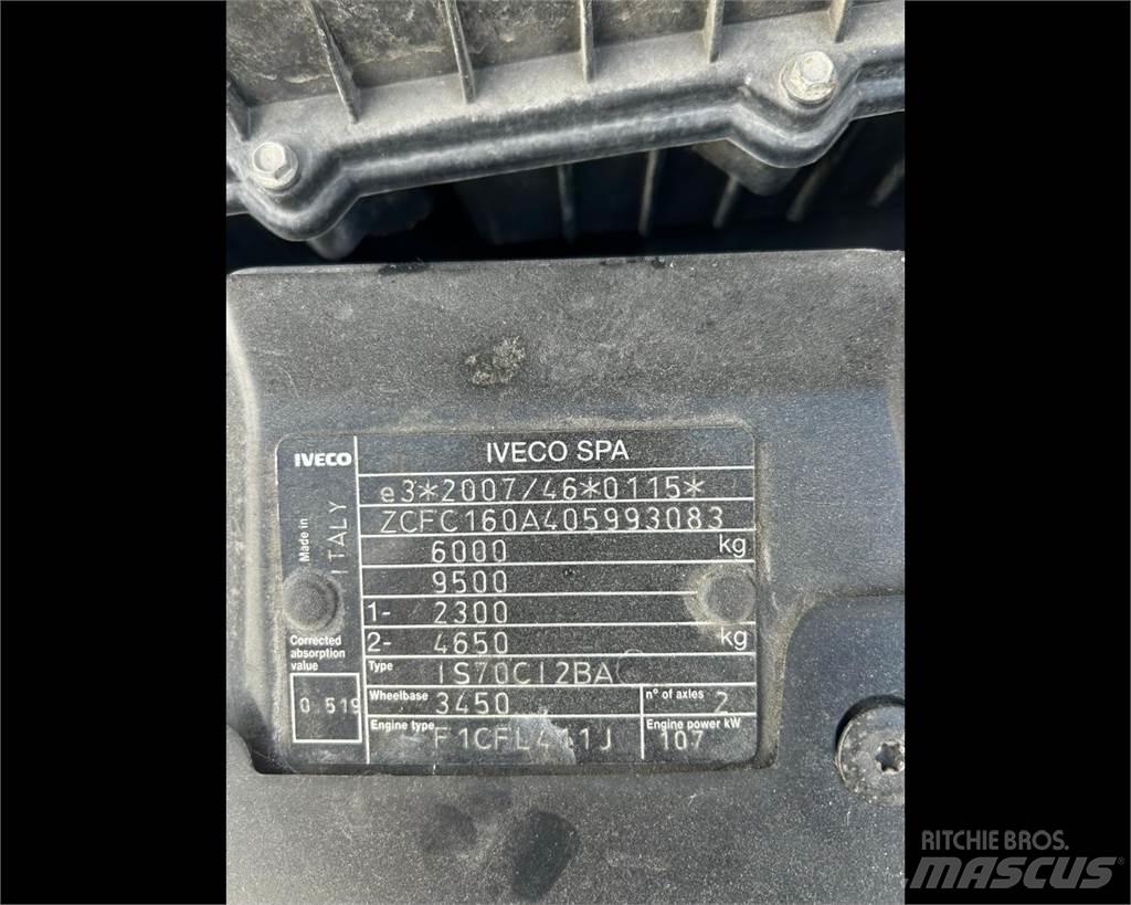 Iveco 65C15 Sanduk kamioni