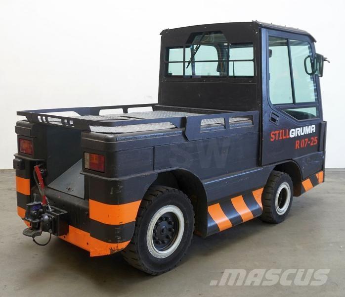 Still R07-25 Tegljači
