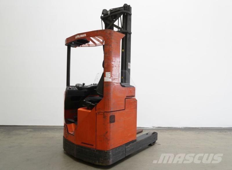 Toyota RRE1/15 Viljuškari sa pomičnim stupom