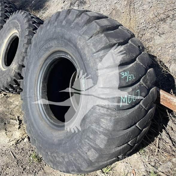 Titan 23.5x25 Gume, točkovi i felne