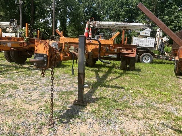 Butler  Ostale prikolice