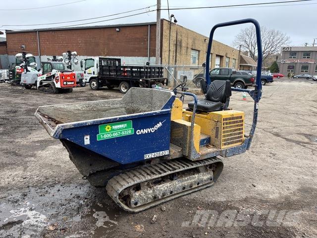 Canycom S160 Alati za betonske radove