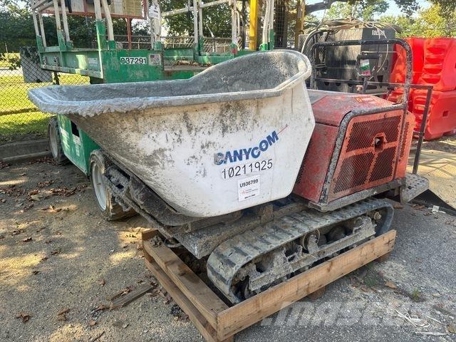 Canycom SC-75 Alati za betonske radove