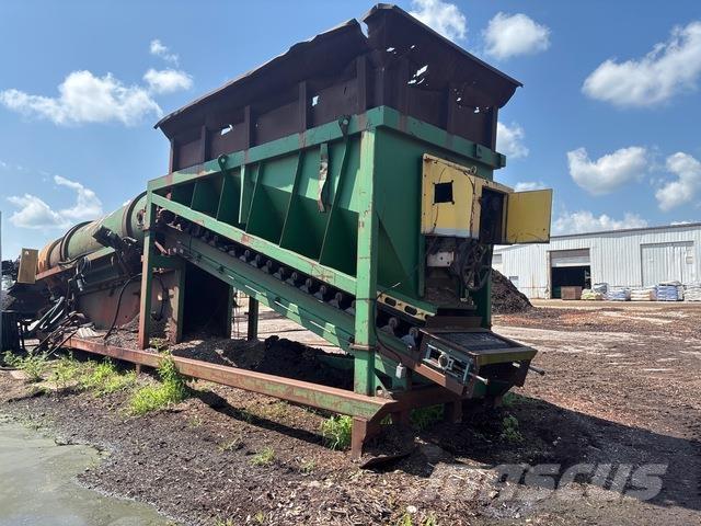 Cheetah  Rezervni delovi za otpad, kamenolome i reciklažu