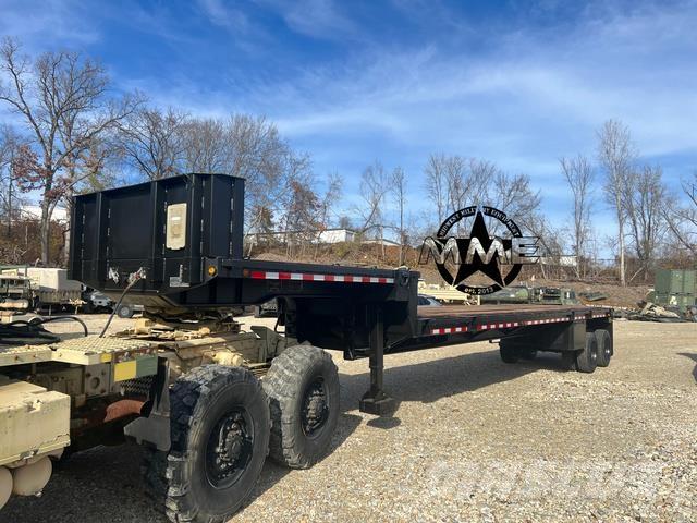  Folding Neck Poluprikolice labudice